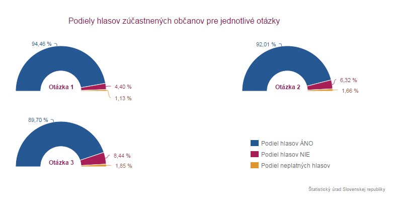 referendum2015