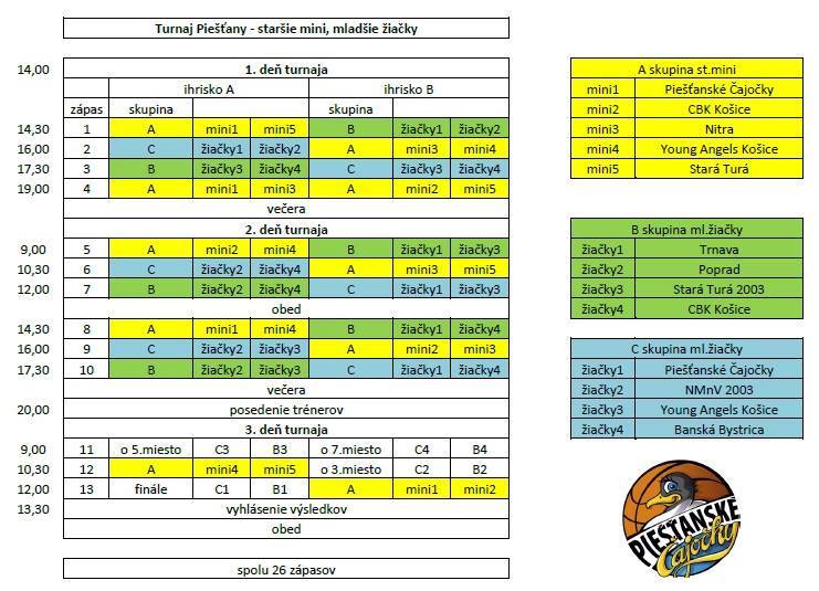 basketbal-mladsie-ziacky-rozpis